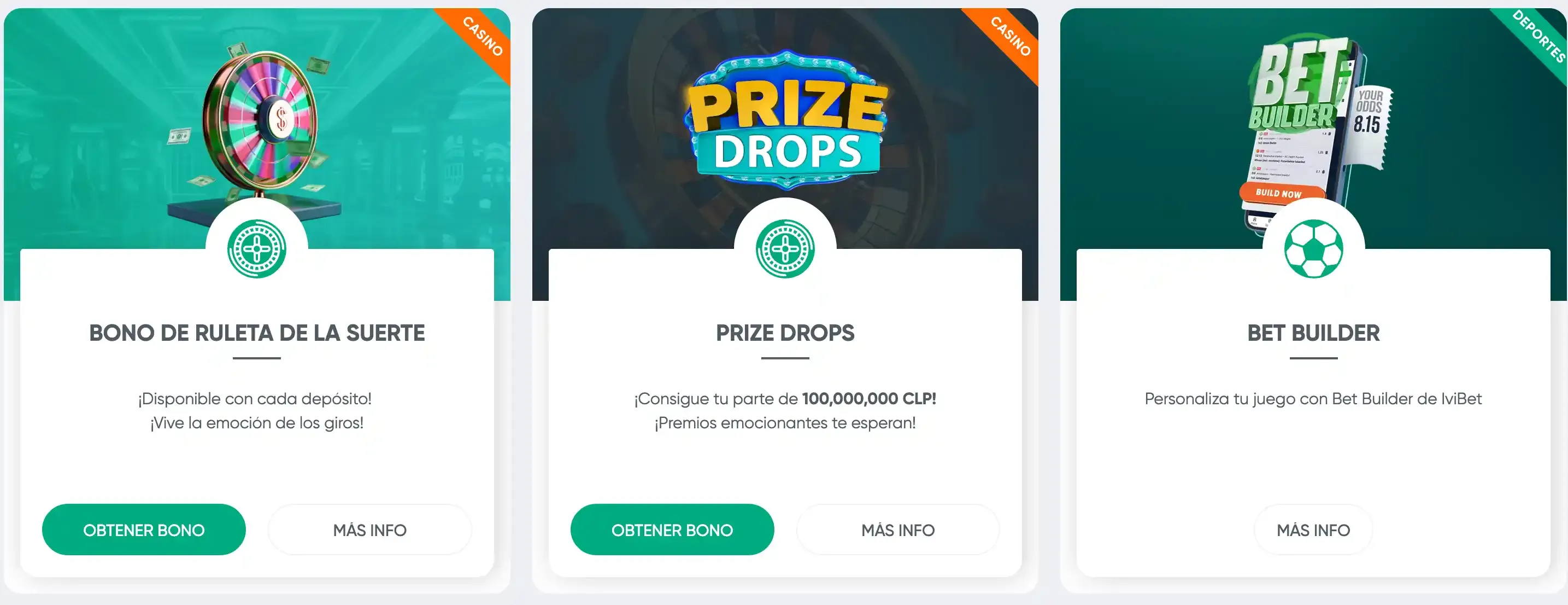 Ivibet Bonificaciónes