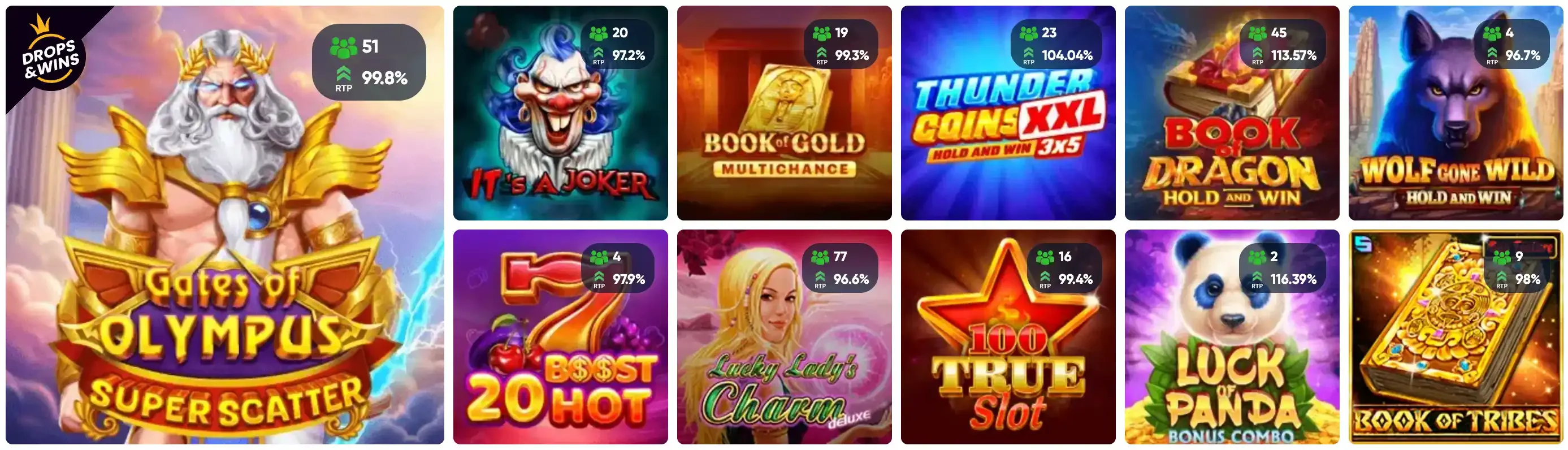 Ivibet Juegos