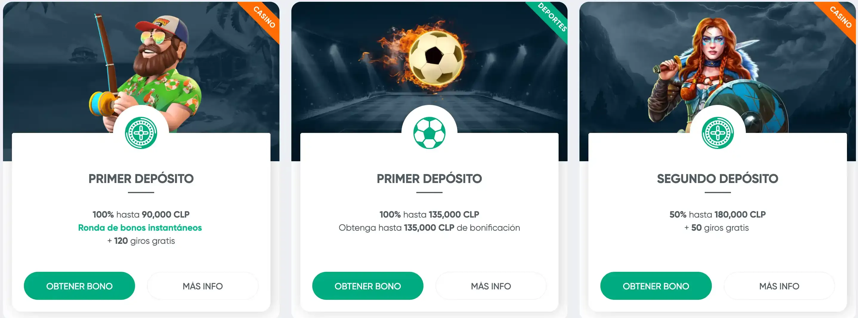 Ivibet Bonificaciones